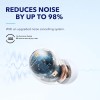 Anker SoundCore Space A40 Wireless Earbuds - Wit